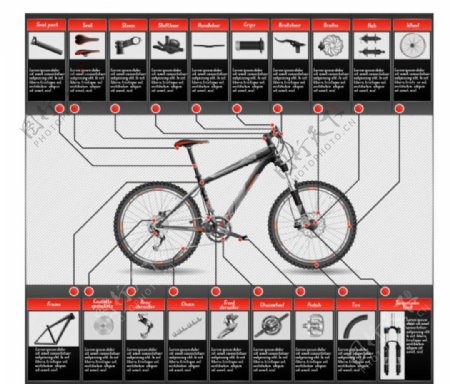自行车构造