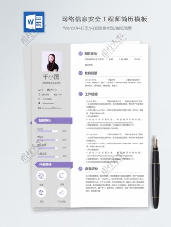 网络信息安全工程师个人简历模板