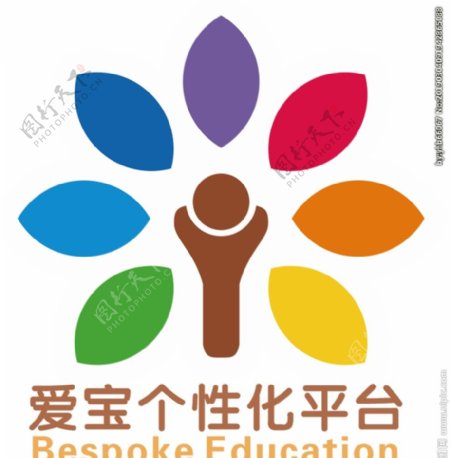 爱宝个性化平台logo