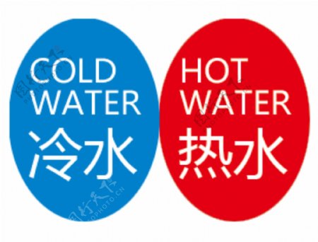 冷热水标识