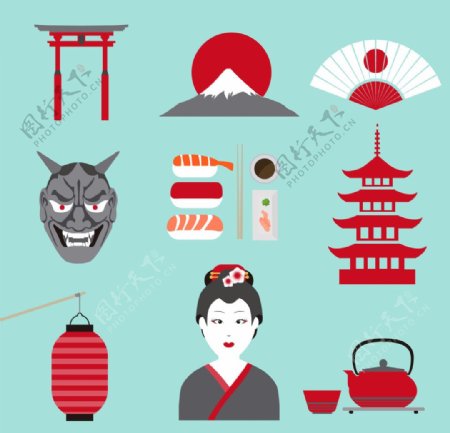 日本文化背景