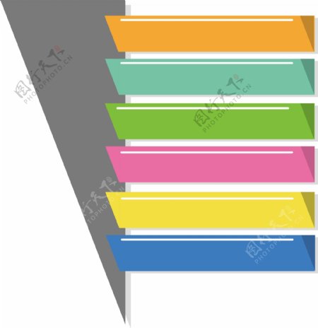 三角形柱状目录图表