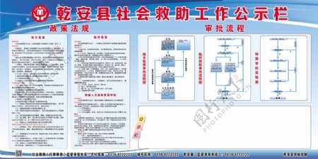 社会救助工作公示栏