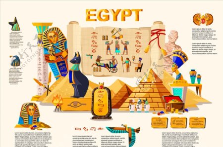 古埃及文化元素插画素材