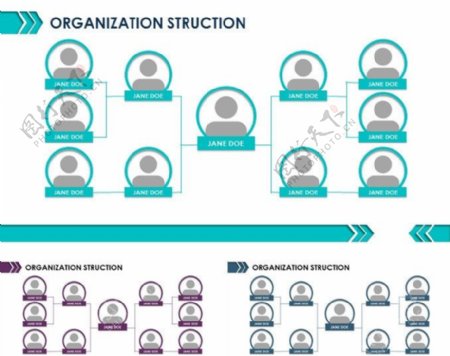 组织架构图商业图表
