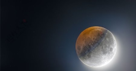 夜色星球月球背景