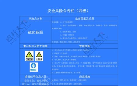 硫化胚胎安全风险公告栏四级