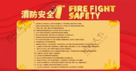 消防安全知识展板海报