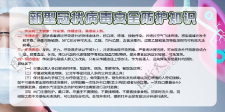 武汉新型冠状病毒肺炎展板宣传