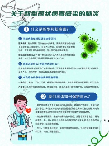 新冠状病病毒宣传彩页