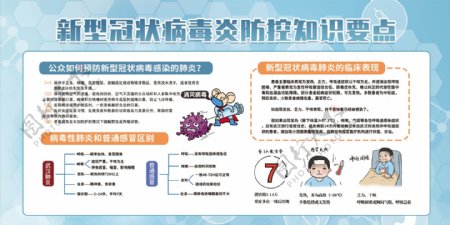 新型冠状病毒知识