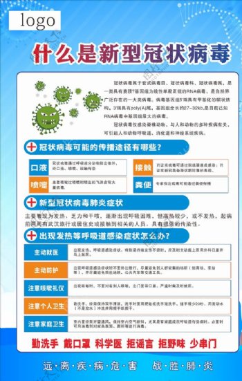 校园防疫情海报新型冠状病毒