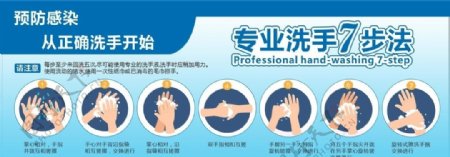 专业洗手七步法
