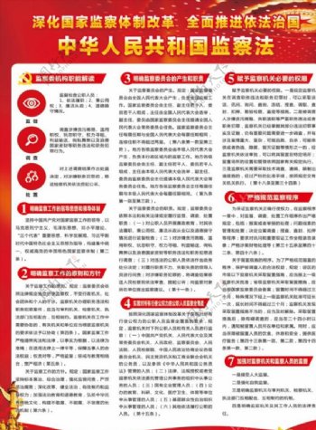 中华人民共和国监察法海报