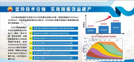 石油生产展板