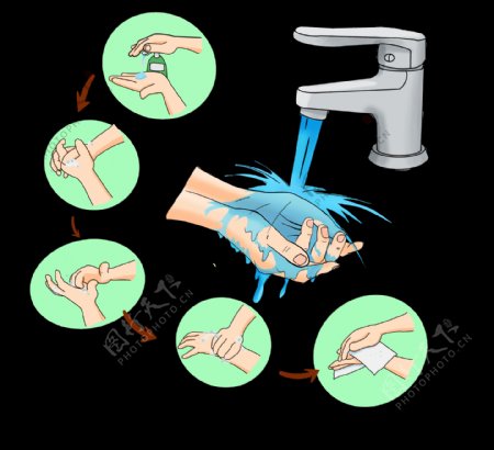 勤洗手漫画