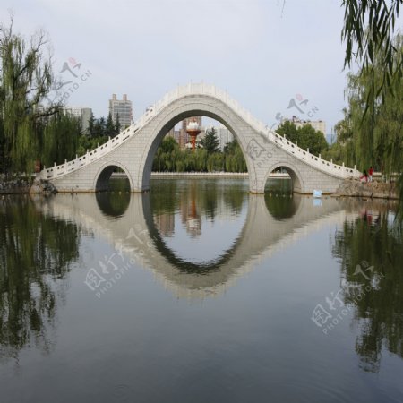 人民公园桥