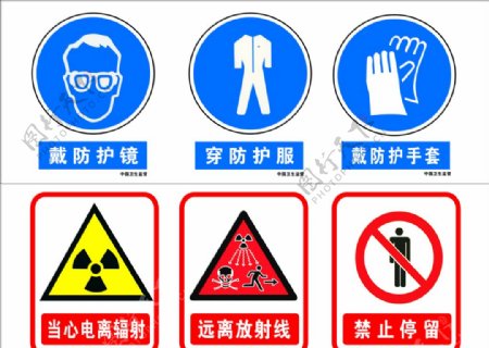 放射防护标志