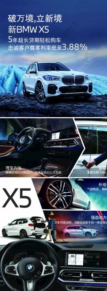 BMWX5车型介绍