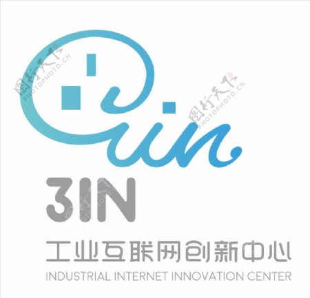 工业互联网创新中心