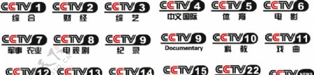 CCTv标志图片