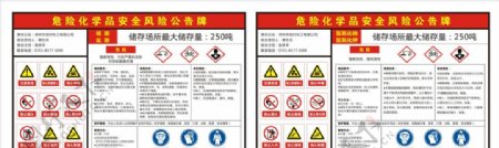 危险化学品安全风险公告牌图片